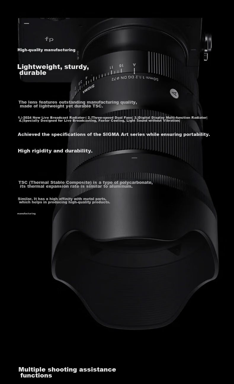 Объектив SIGMA Art 50mm F1.2 DG DN для полнокадровых беззеркальных камер Sony E-mount