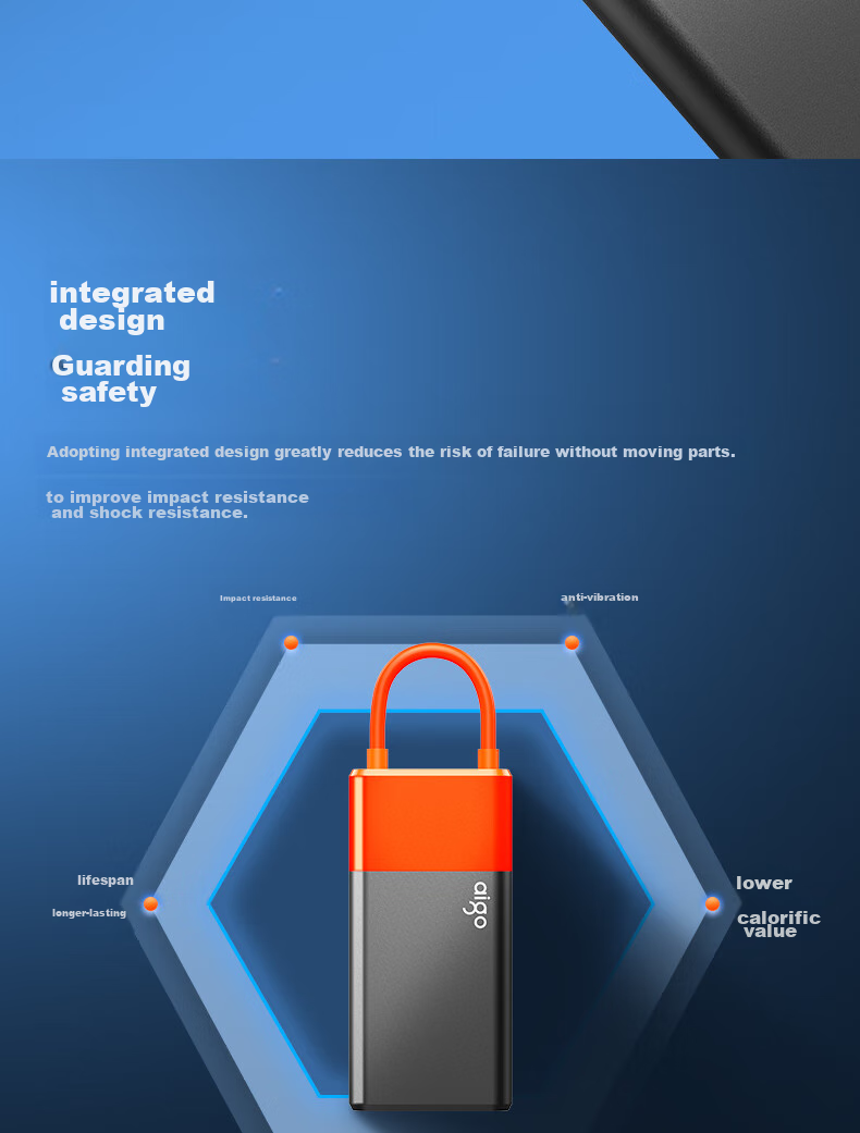 Портативный твердотельный накопитель Aigo S11, 1 ТБ, Type-C USB 3.2, скорость чтения до 520 МБ/с, встроенные кабели, идеально подходит для офисной работы, прямое подключение к телефону