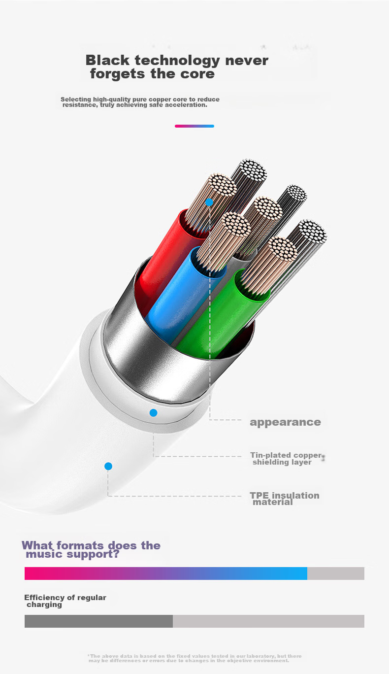 Зарядное устройство KOVOL для iPhone 14/13/12/11/XR/8 Plus, 5V/1A, белый