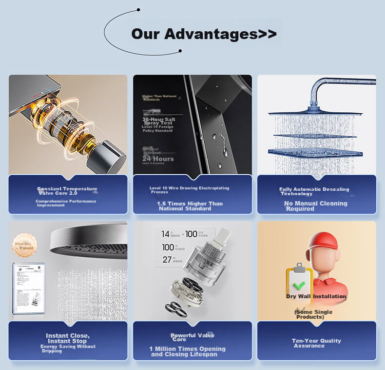 Душевой комплект JOMOO с усилением напора, защитой от ожогов, очисткой воздухом, верхний душ 36416-126/1B2