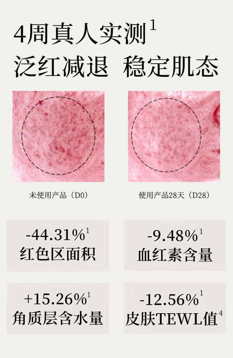 寻荟记二代三重修护精华水发酵芦荟舒缓保湿维稳水男女生爽肤水450ml