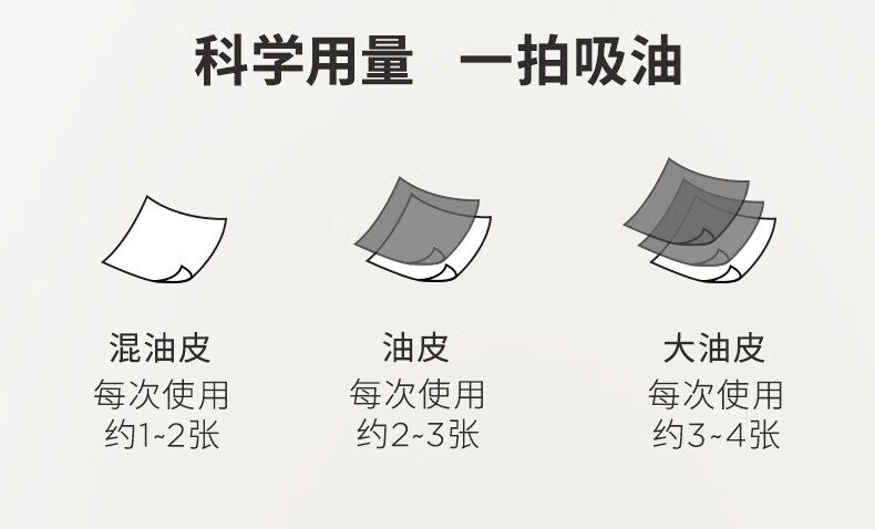 嘉利玛（GALIMARD）便携式吸油纸面部控油不吸水清爽竹炭去油100片/盒