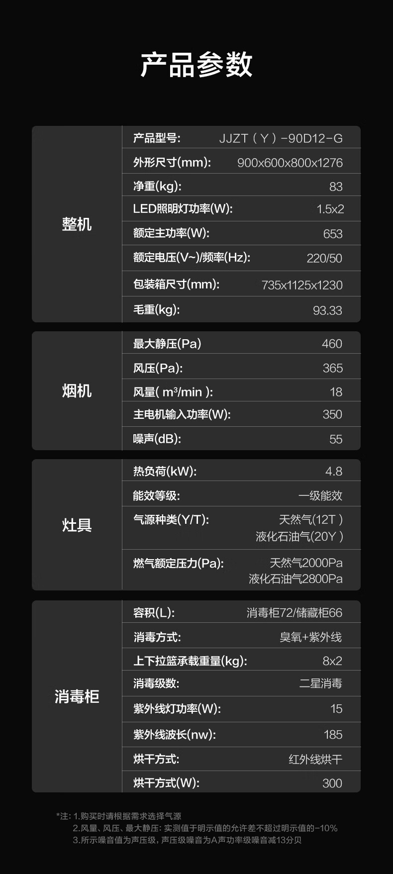 美的集成灶怎么样，大家都低估它了