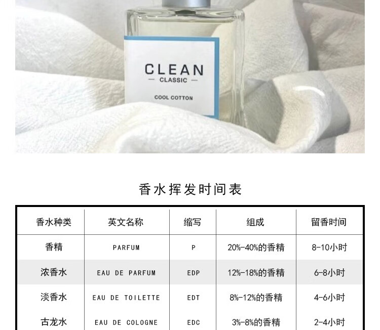 CLEAN 洁净冷棉中性浓香水30ml 雨后肌肤 送男友女友生日礼物 