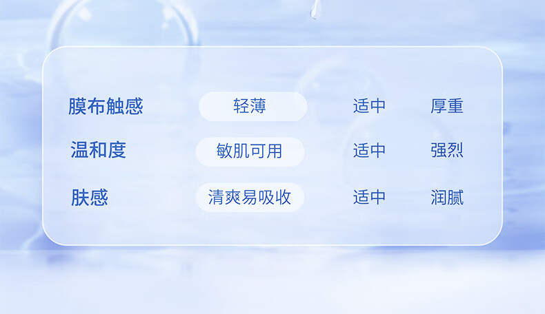 同仁堂美白祛斑面膜美白补水淡斑提亮肤色女保湿烟酰胺熊果苷男女士通用