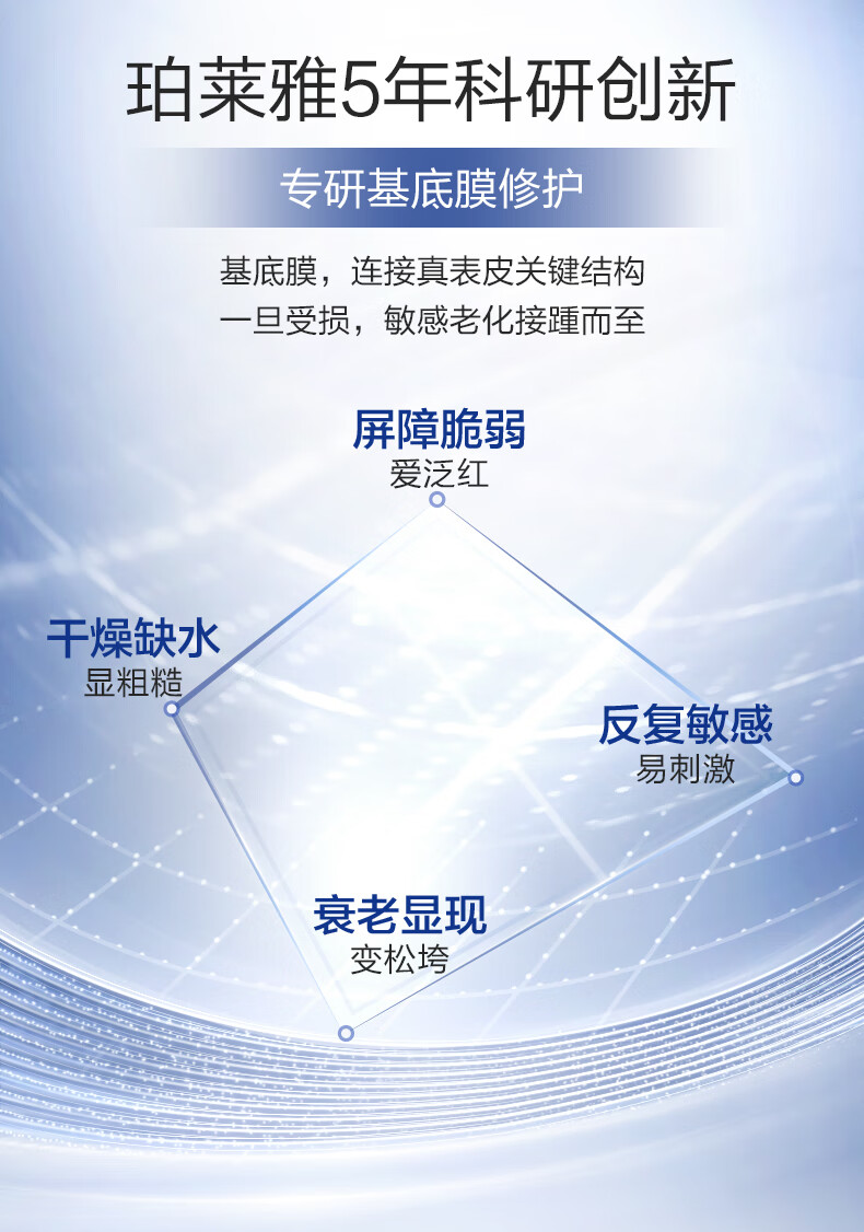 珀莱雅源力舒缓修护(精华+盈润霜) 护肤品套装全套护肤礼盒