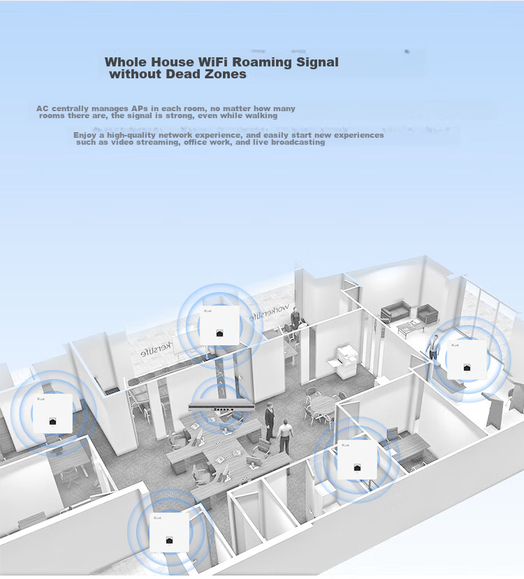 Wi-Fi роутер iKuai N7, AC1200, белый