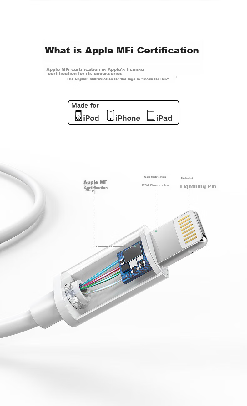 Кабель CangHua MFi Certified, Type-C - Lightning, PD 30/20W, для iPhone 14/13 Pro Max/12/11