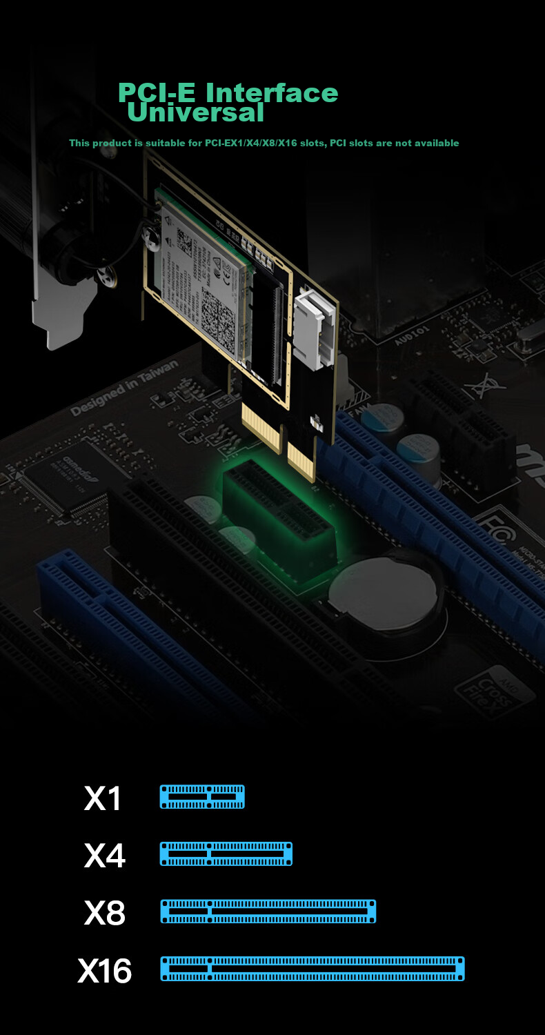Wi-Fi 6 сетевая карта EDUP EP-9651ES AX210, 5374 Мбит/с, двухдиапазонная, 2.4/5 ГГц, Bluetooth 5.3, для ПК, PCI-E