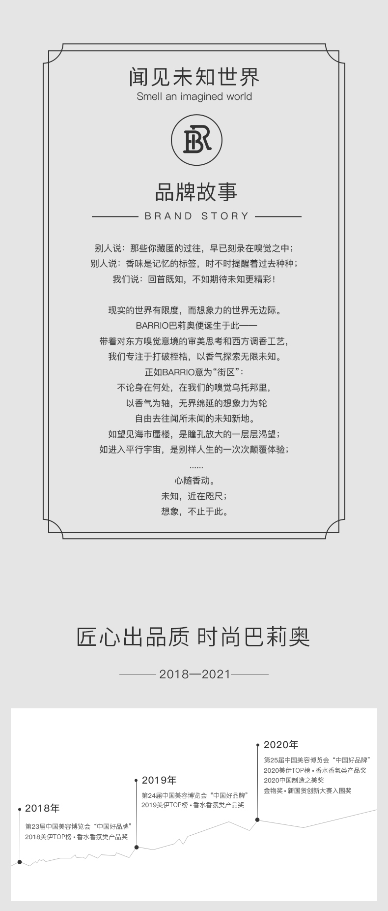 巴莉奥 经典随身沙龙香膏5g 固体香水持久淡香小众香水淡香香水 半格诗 5g