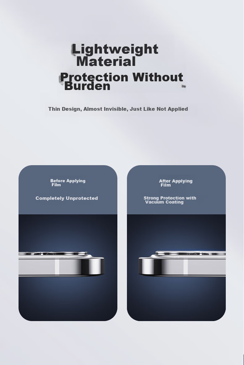 Защитная пленка PISEN для задней камеры Apple iPhone 15 Pro/15 Pro Max, HD Clear, 2 шт.