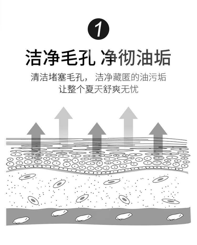 采乐男士洗面奶竹炭清爽净油清颜净化毛孔洁面乳105g