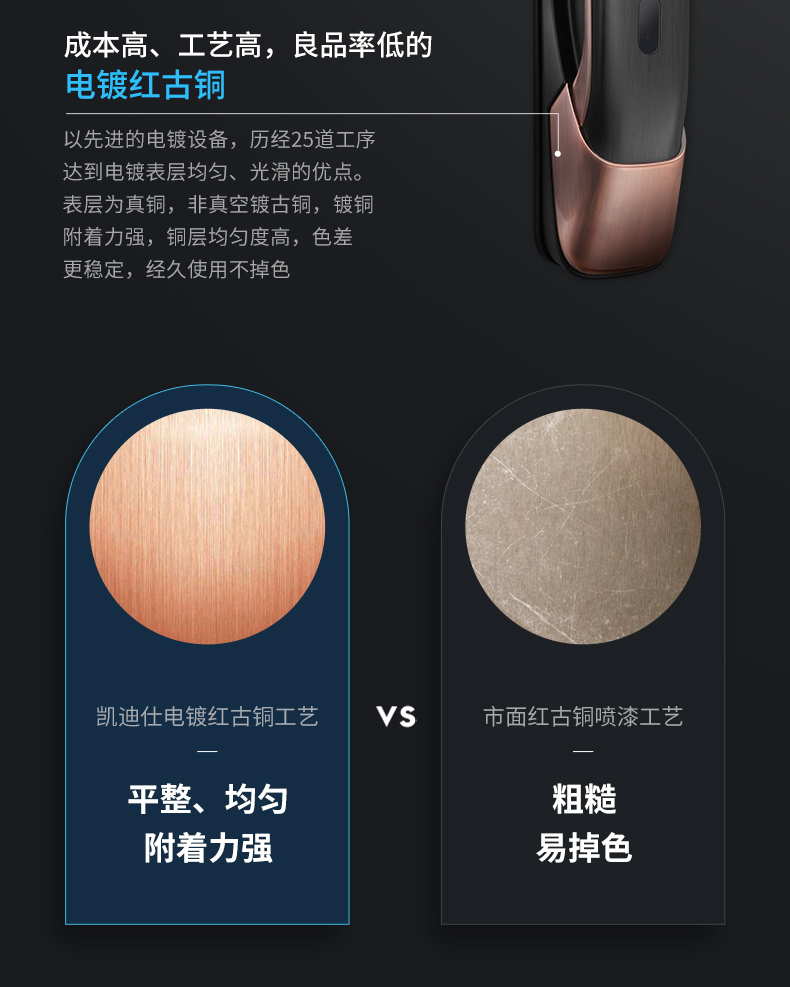 凯迪仕指纹锁K20-F和k7哪个好？讲一讲体验实情内幕？