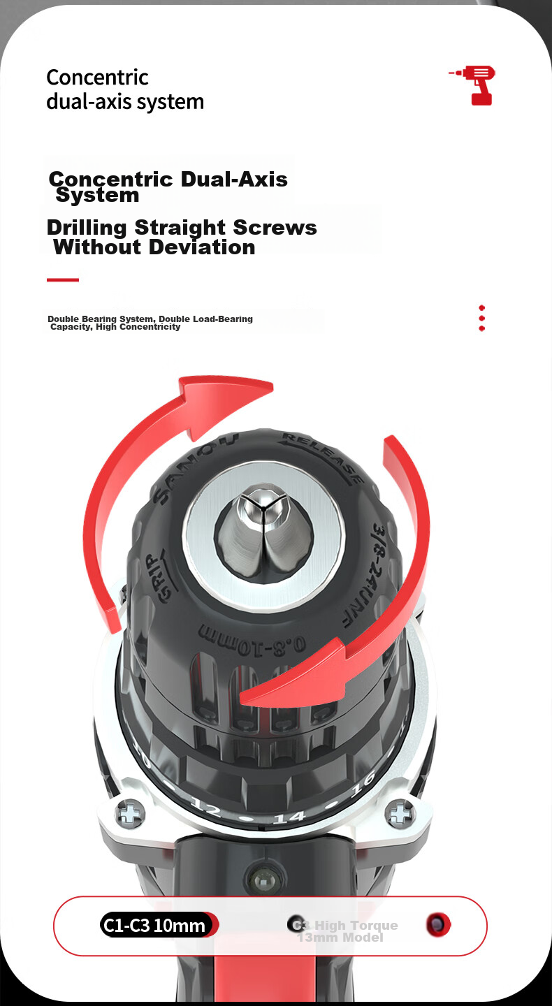 Аккумуляторная дрель DELIXI ELECTRIC, многофункциональный бытовой инструмент ED-C1, 12В, одна батарея, одно зарядное устройство