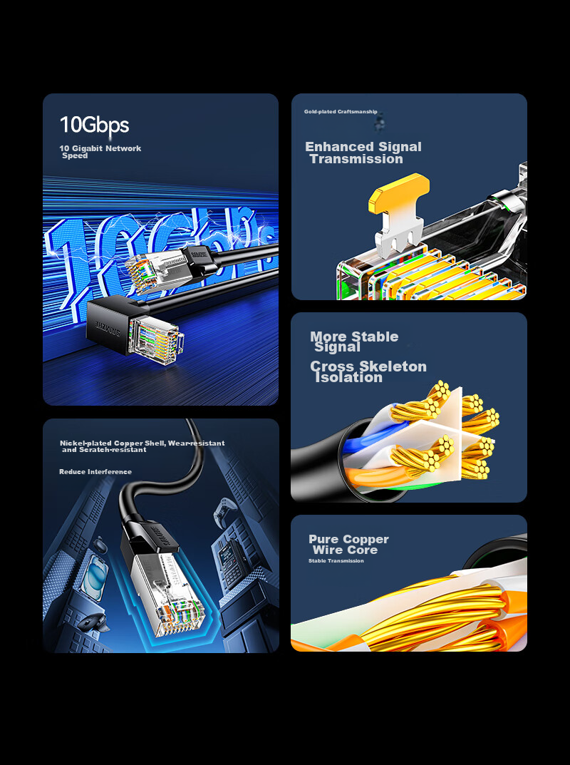 Кабельная сборка SAMZHE Cat6 Ethernet Right-Angle Elbow, 10 Gigabit Network Cable, 1 метр, черный