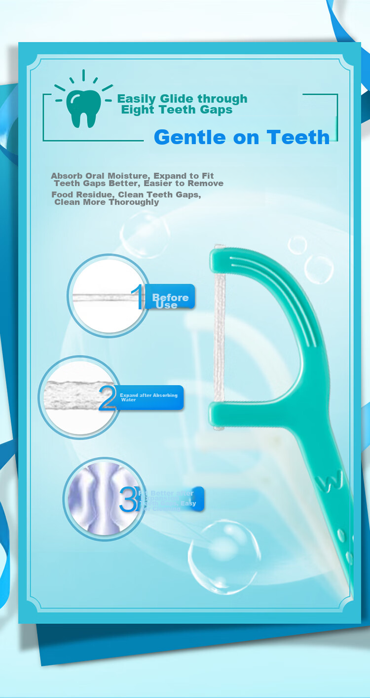 Зубная нить Watsons с мятой, 50 шт. х 3 упаковки