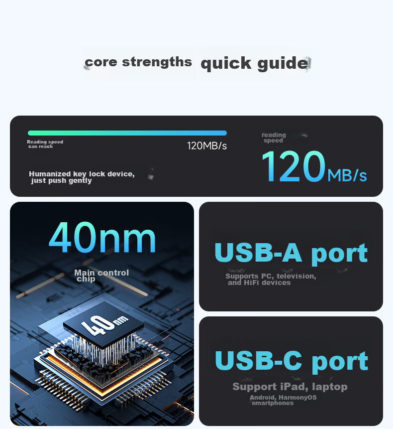 USB-флеш-накопитель Aigo U353 Type-C, 64 ГБ, USB 3.2, 150 МБ/с
