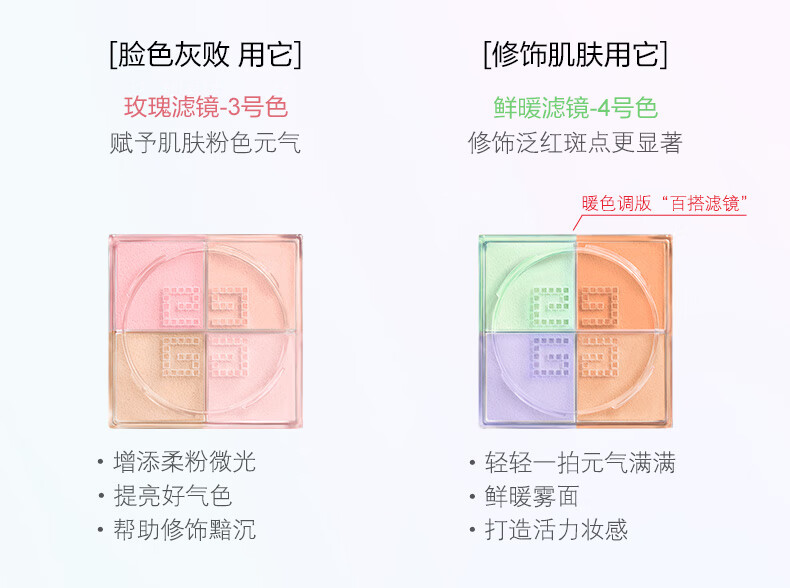 纪梵希（Givenchy）【赠散粉】四宫格散粉1号定妆化妆品礼盒控油蜜粉生日礼物送女友