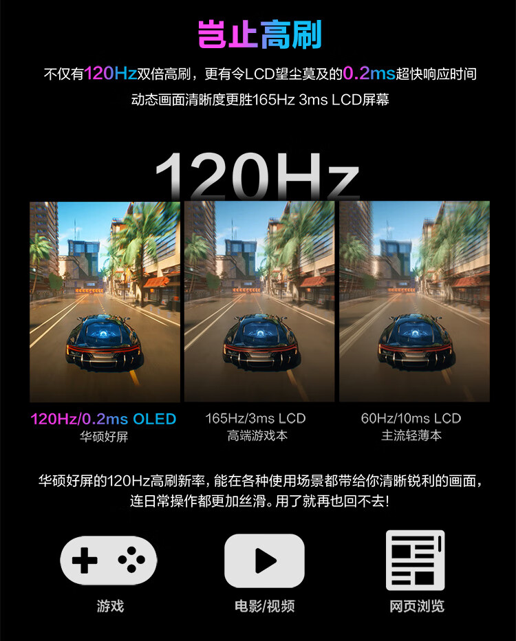 华硕无畏Pro15 2.8K 120Hz OLED屏新锐龙标压游戏轻薄笔记本电脑(R7-6800H 16G 512G RTX3060高色域)银