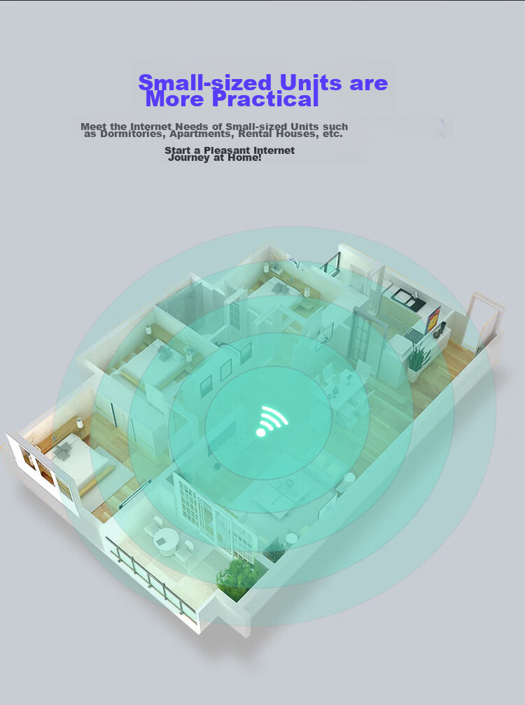 Wi-Fi роутер COMFAST