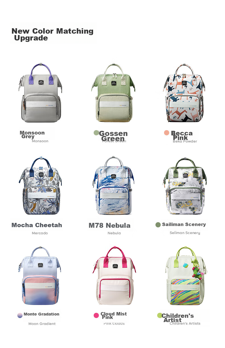 Рюкзак-переноска для детей Babycare Mommy Bag, многофункциональный, вместительный, для мам, с отделением для бутылок, серый