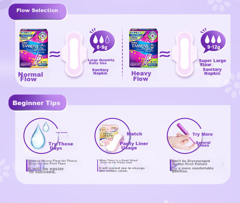 Тампоны TAMPAX Easy-Insert Long, 21 шт. (14 Regular + 7 Extra Flow), для критических дней, продается JD