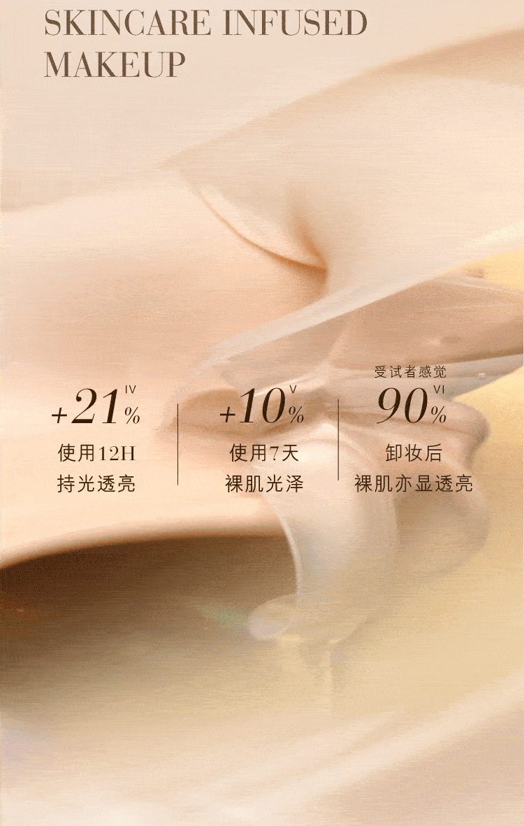 雅诗兰黛白金色提因粉底液19#(1C0)30ml白皙肤色遮瑕化妆品护肤品生日礼物