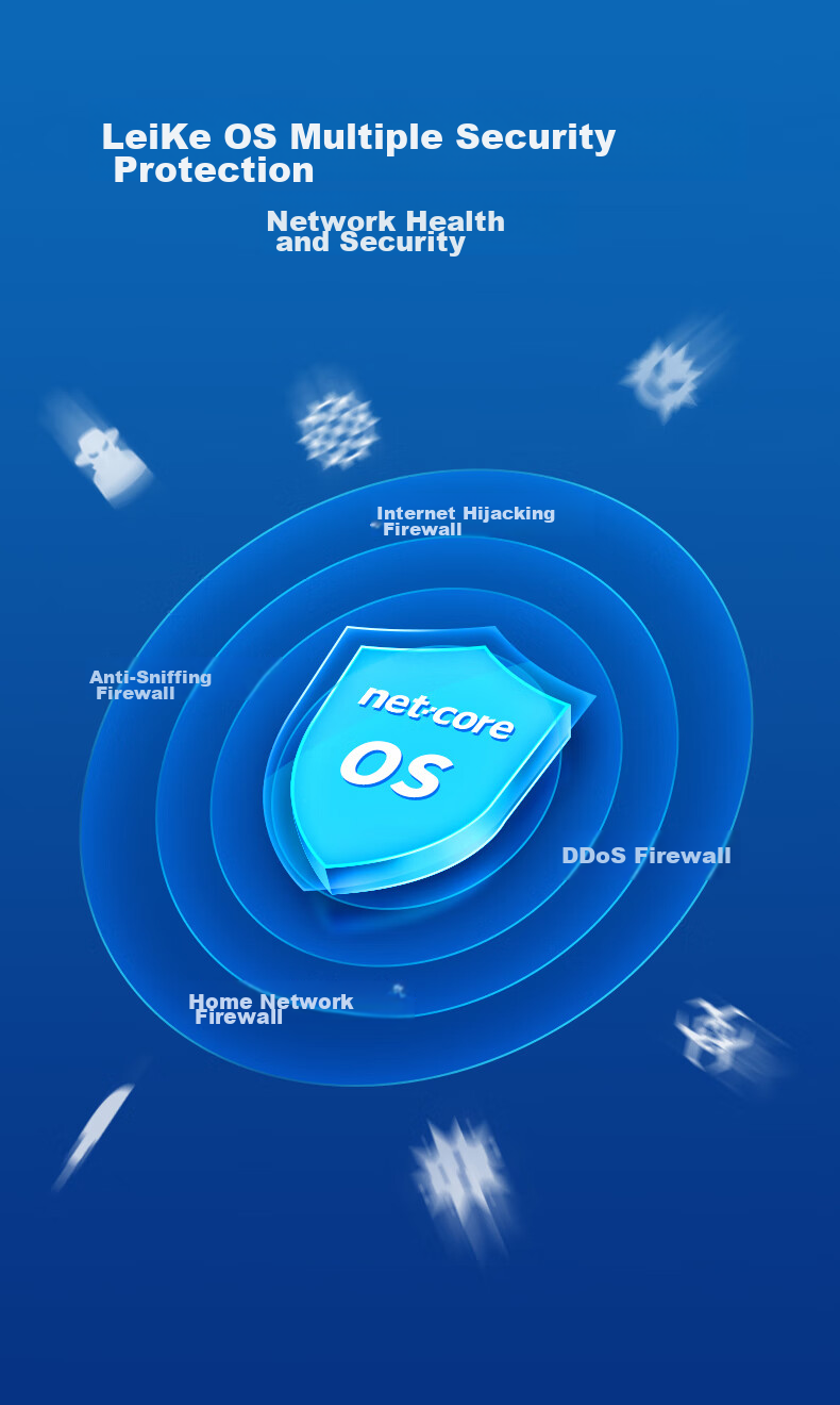 Двухдиапазонный Wi-Fi роутер