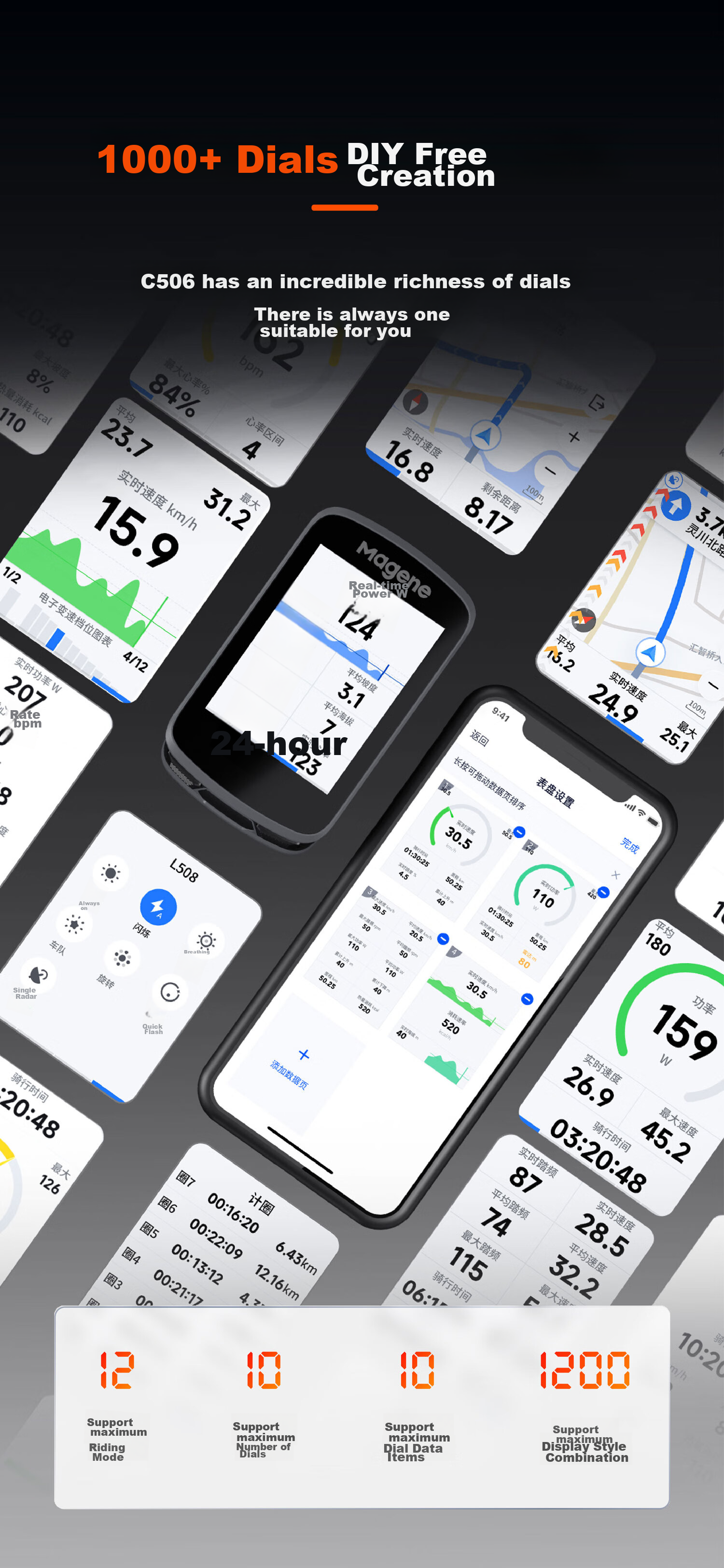 Велокомпьютер Magene C506 GPS