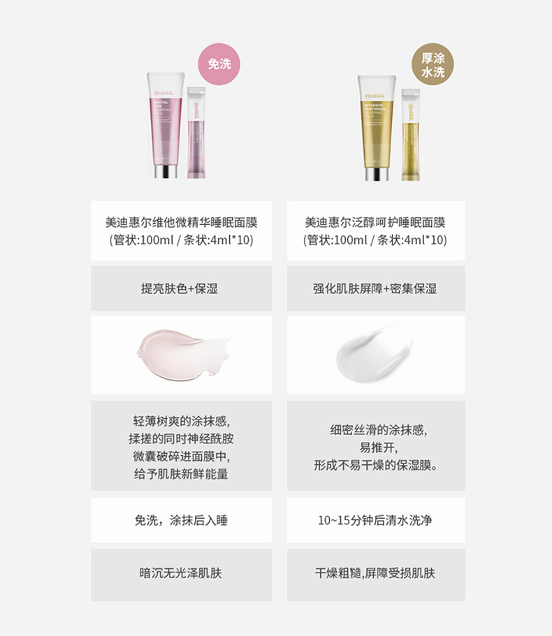 美迪惠尔（Mediheal）维他微涂抹便携睡眠面膜4ml*10支 唤醒熬夜肌(补水修护 焕亮水嫩)