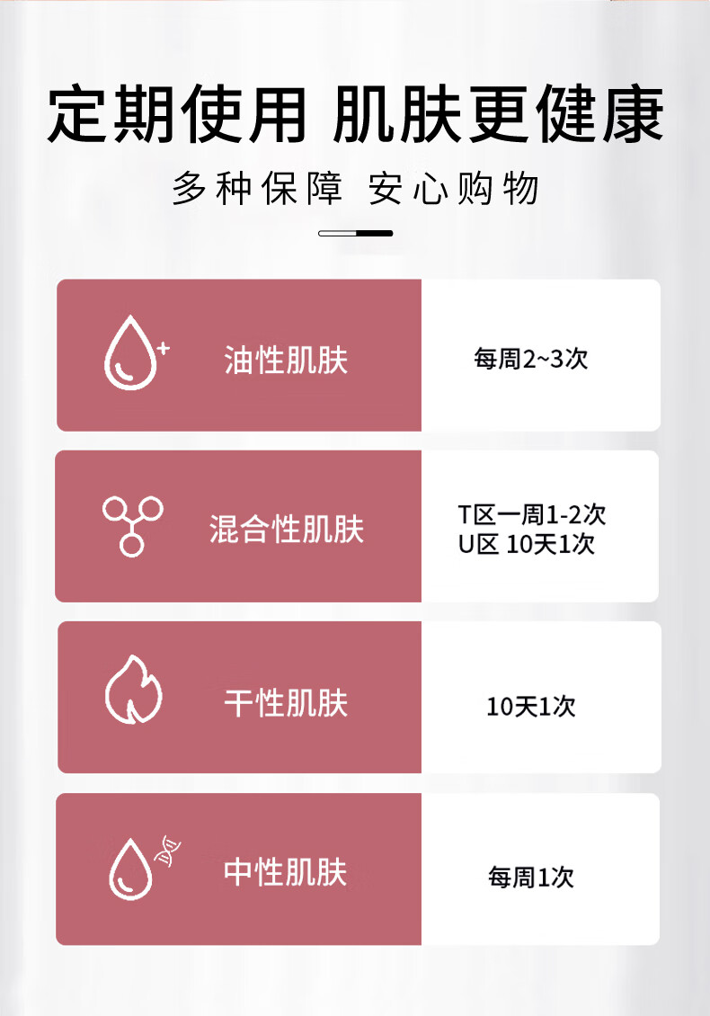 佰鲜集（BAIXIANJI）竹炭吸黑头面膜滋润保湿深层清洁毛孔去黑头温和撕拉泥膜 三盒装360g