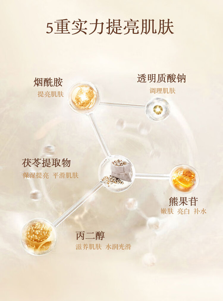NHFOUYOU祛痘膏祛痘印修复淡化痘印痘坑青春痘美攻芙美白祛印修护乳液 1瓶【轻度痘痘】