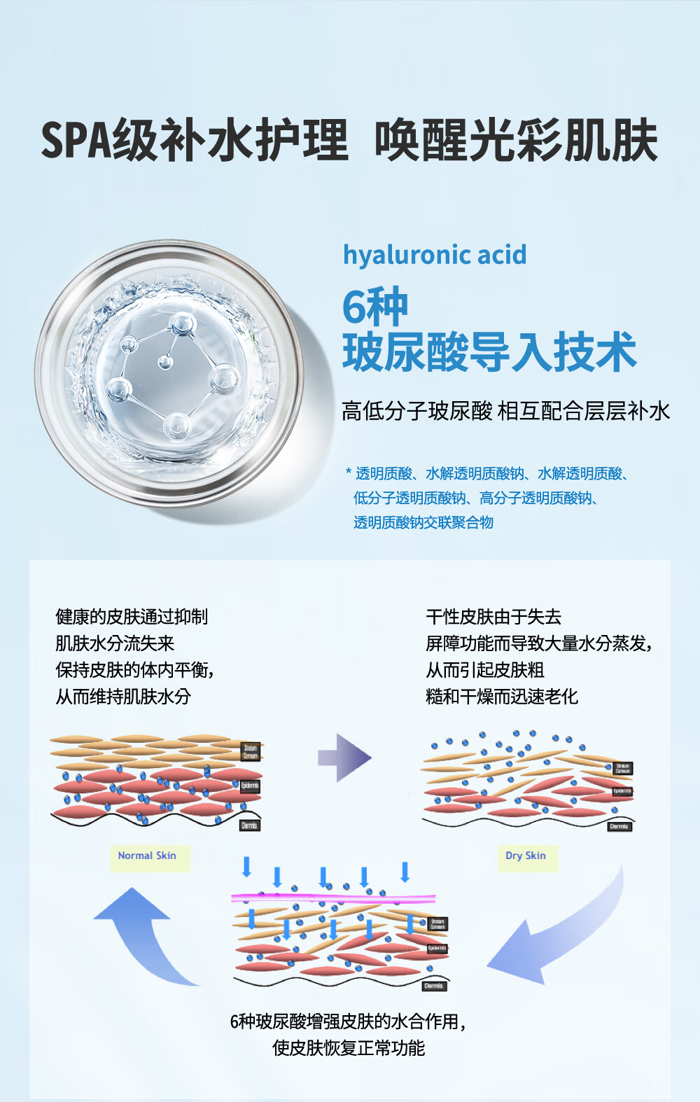 WONJIN EFFECT原辰元辰 安瓶面膜10片/盒(快速补水精华 6种玻尿酸 敏感肌适用)