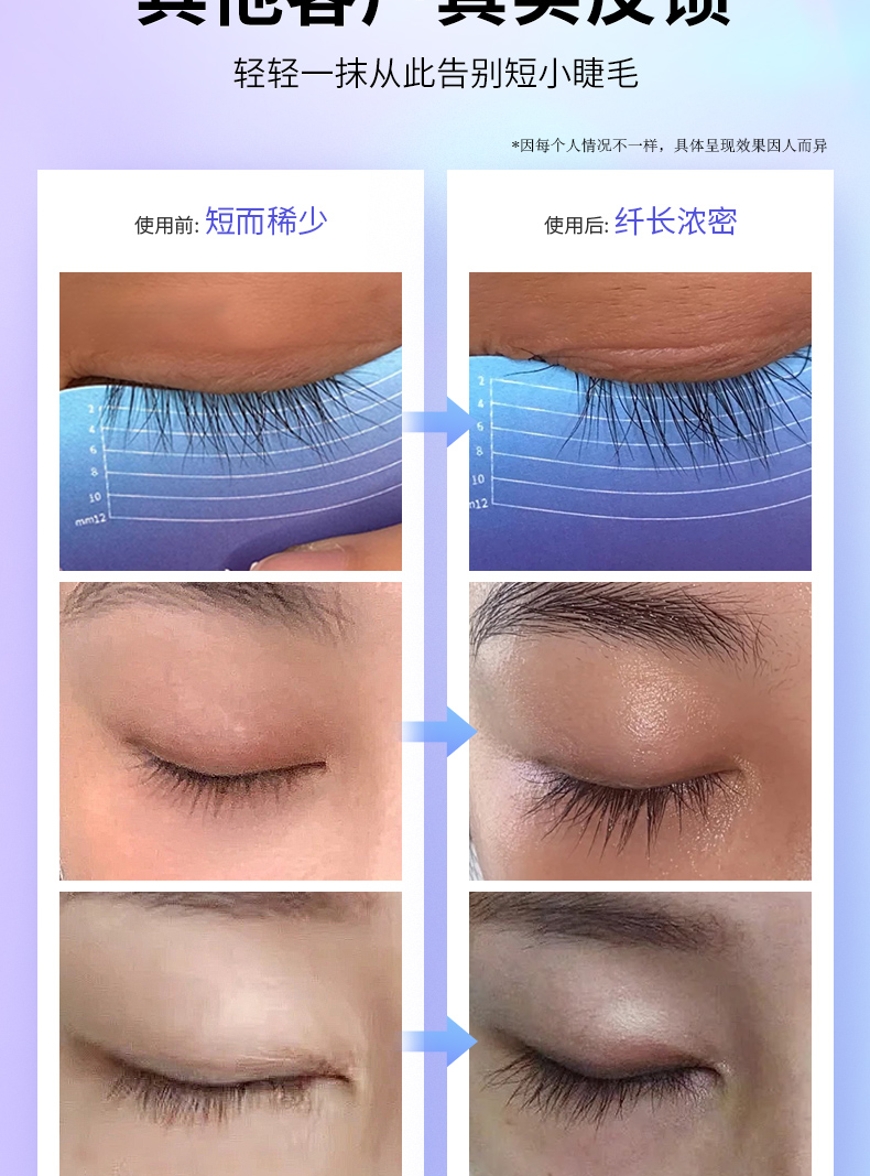 南京同仁堂 睫毛滋养液睫毛膏睫毛液眉毛液浓密滋养防水不晕染营养液4.5g