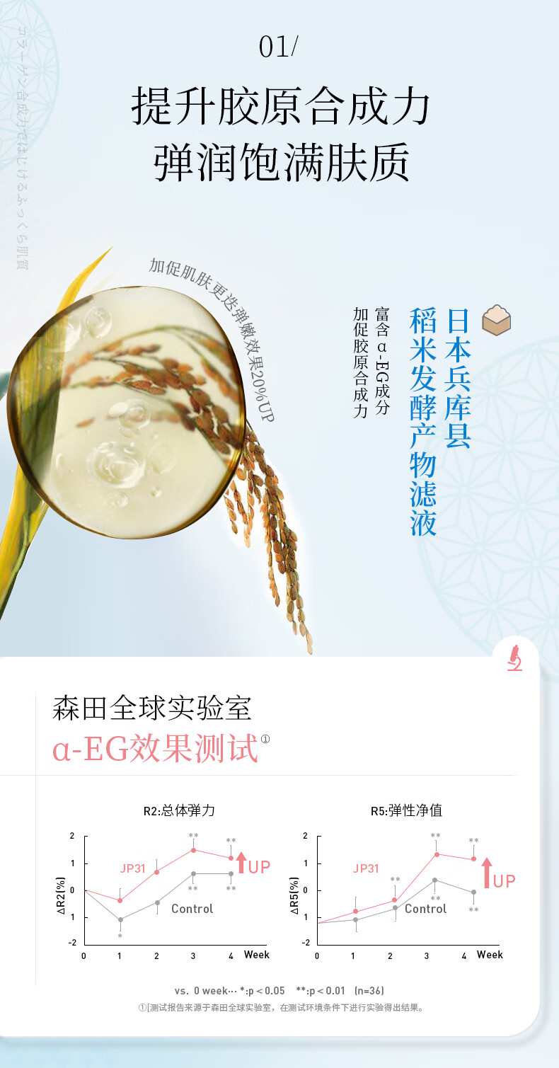 森田白米发酵水感面膜 玻尿酸补水保湿细致收缩毛孔提亮30gx5片/盒