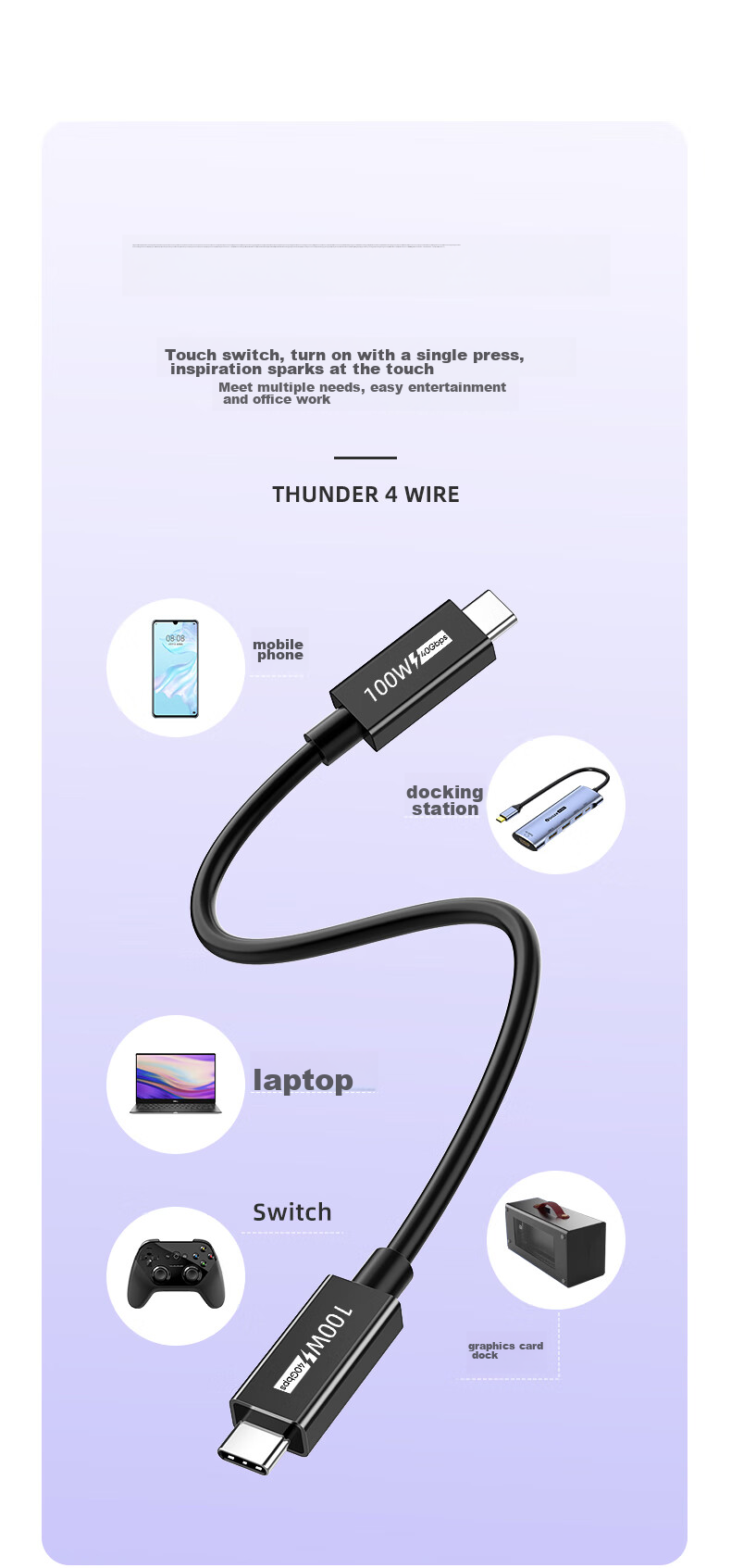 Кабель BIAZE Thunderbolt 4, USB4, Type-C, 8K, 100W, 40 Гбит/с, 0.15 м