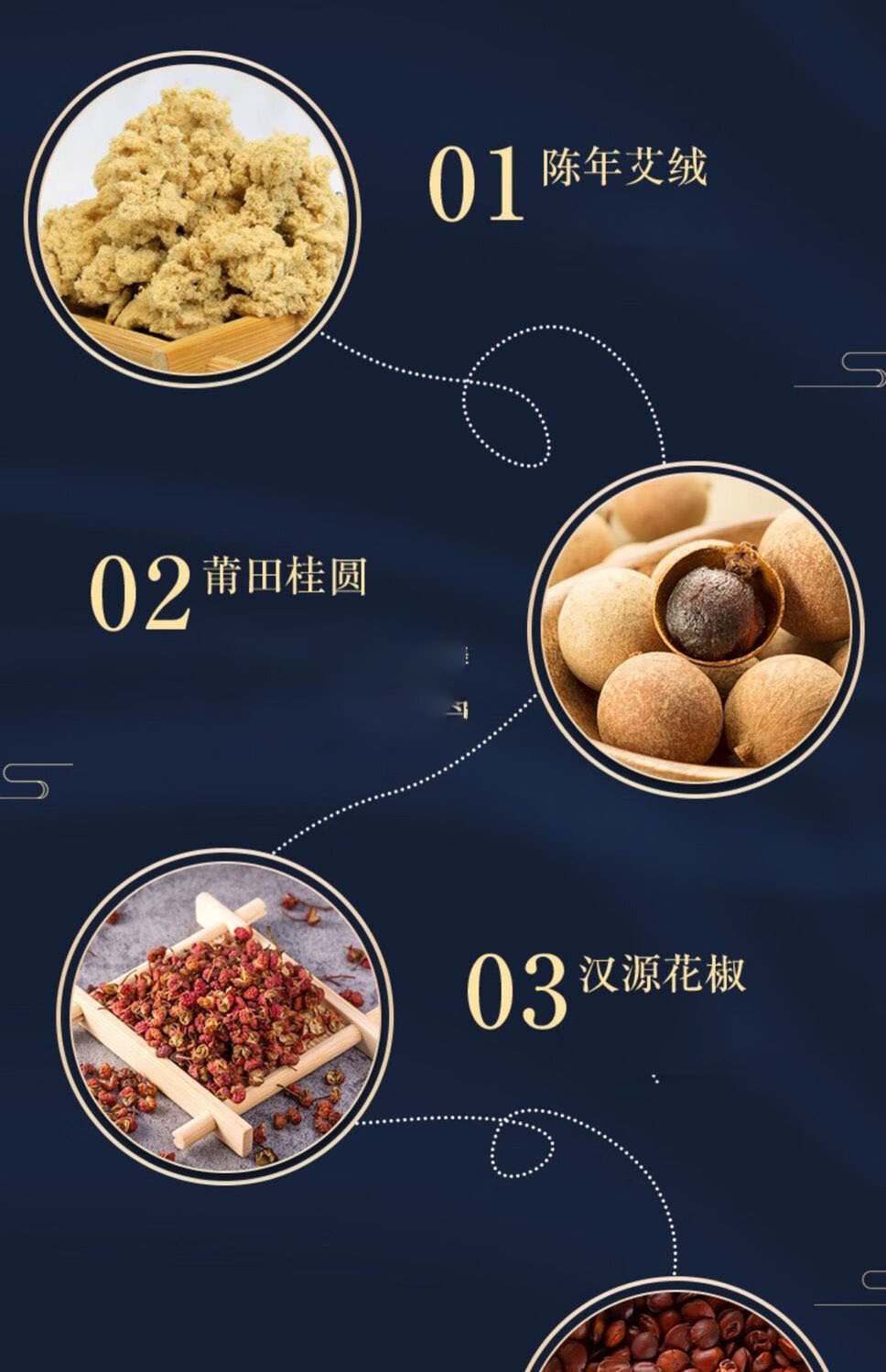 北京同仁堂艾草肚脐贴懒人大肚贴艾叶艾绒艾灸贴男女三伏贴丸30贴/盒