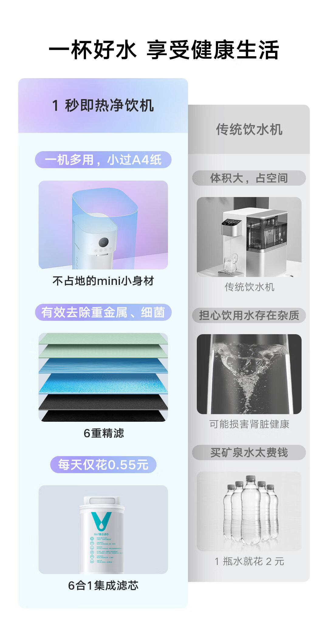 云米加热净水器 家用饮水机 净饮一体机 净水加热二合一 台式免安装 1秒即热 RO反渗透 X2 mini Mango