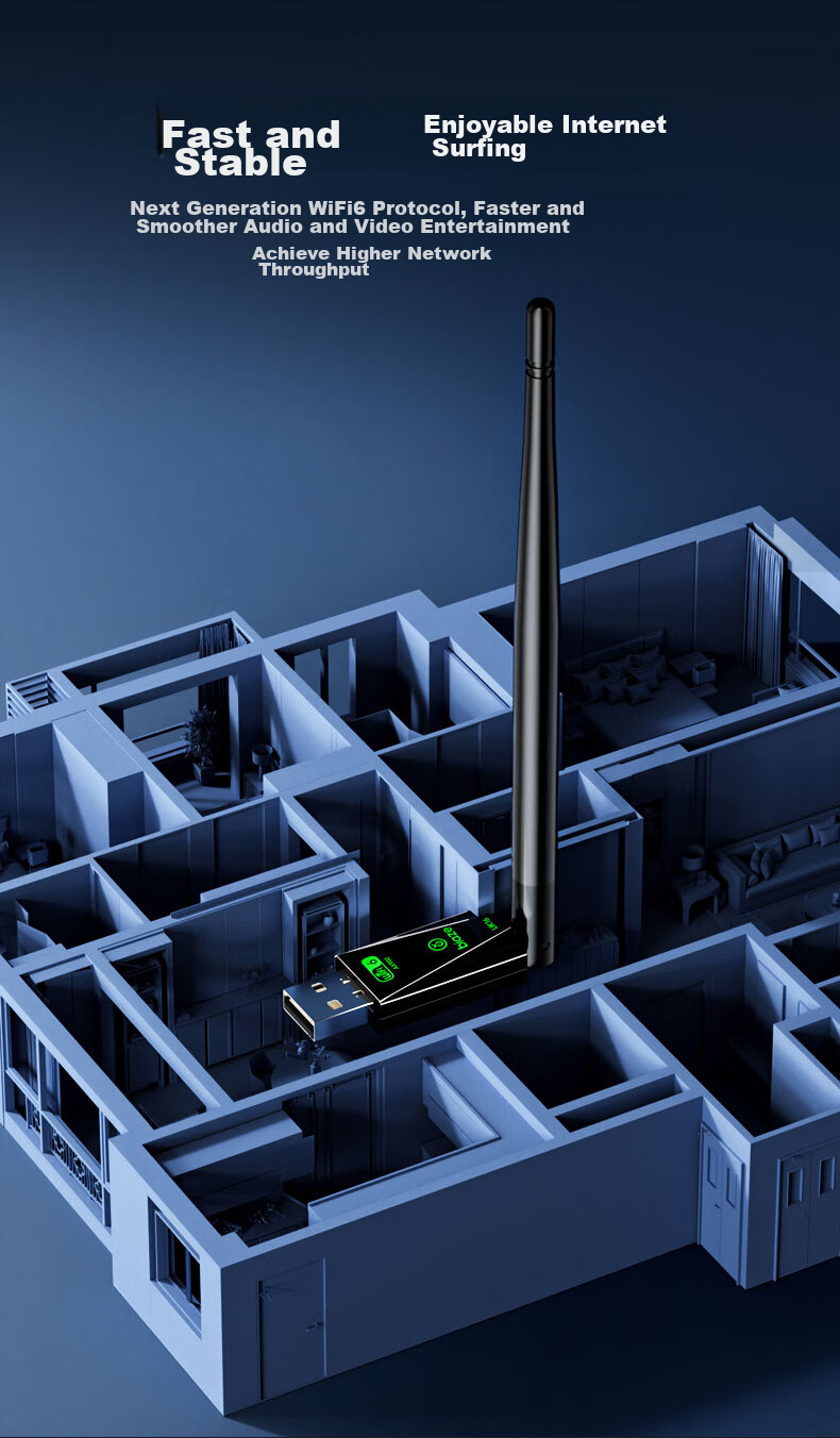 Беспроводной сетевой адаптер BIAZE WiFi6 AX900 USB с внешней антенной