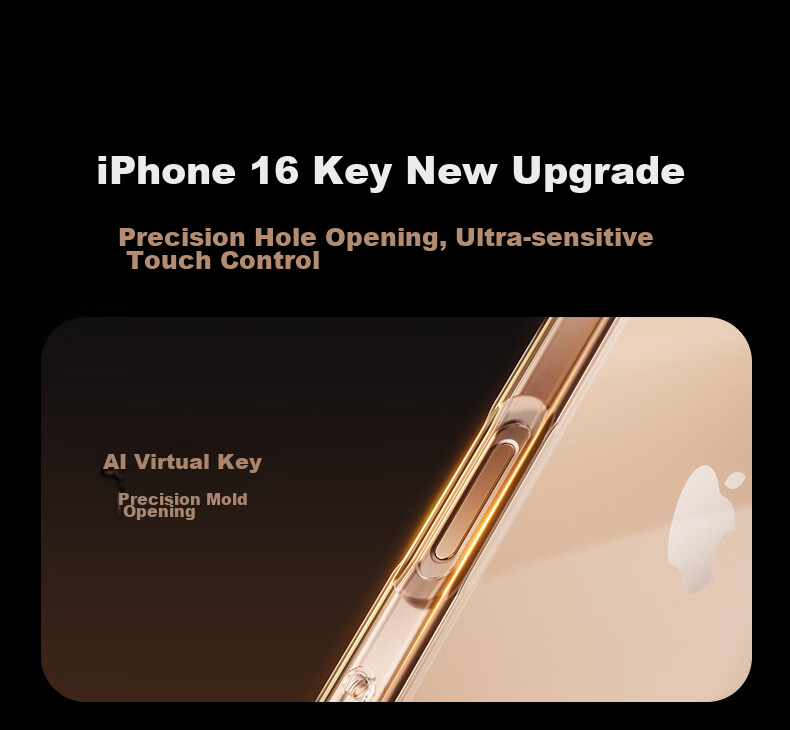 Чехол BIAZE для iPhone 16 Pro Max, прозрачный, противоударный, ультратонкий, с защитой камеры