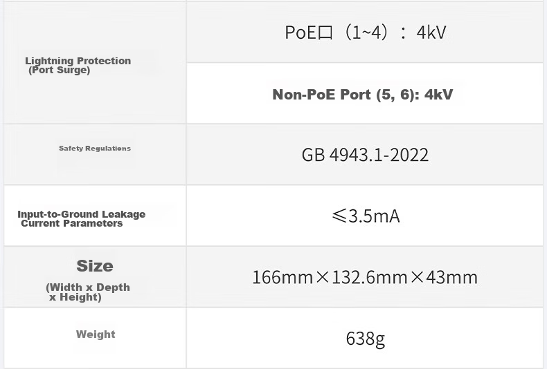 PoE коммутатор Ruijie RG-YS106-P, 6 портов 100 Мбит/с, PoE 60 Вт, для камер видеонаблюдения, двойные восходящие каналы, защита от молний