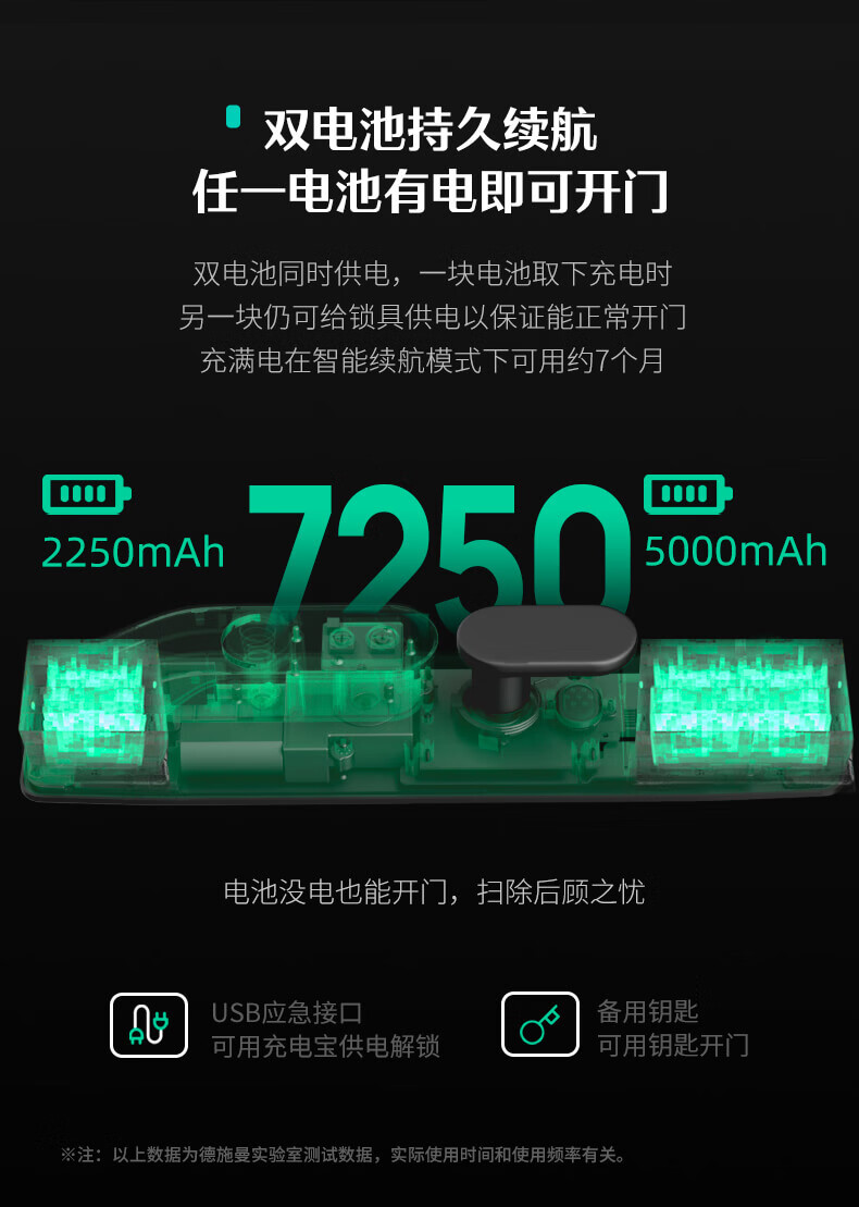 德施曼r7p指纹锁怎么样？睁大眼看清晰内幕感受