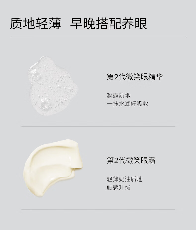 优时颜（UNISKIN）眼部CP套组（微笑眼霜18g+眼精华15ml）送女友节日礼物