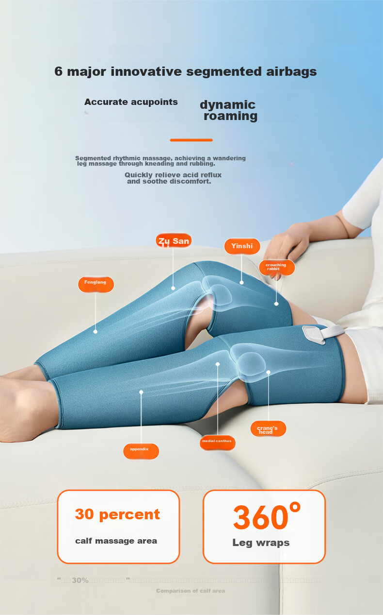 Массажер для ног Keepfit KPF-Leg07 с функцией теплового компресса для коленей, автоматическое разминание для бедер и икр, улучшение кровообращения, подарок на праздник