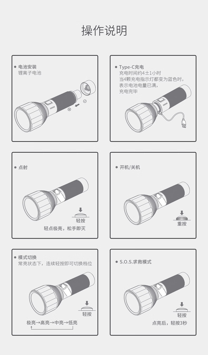 纳拓(NexTool)户外强光手电筒超亮远射家用便携防水应急灯高亮高流明Type-c充电式手电应急灯