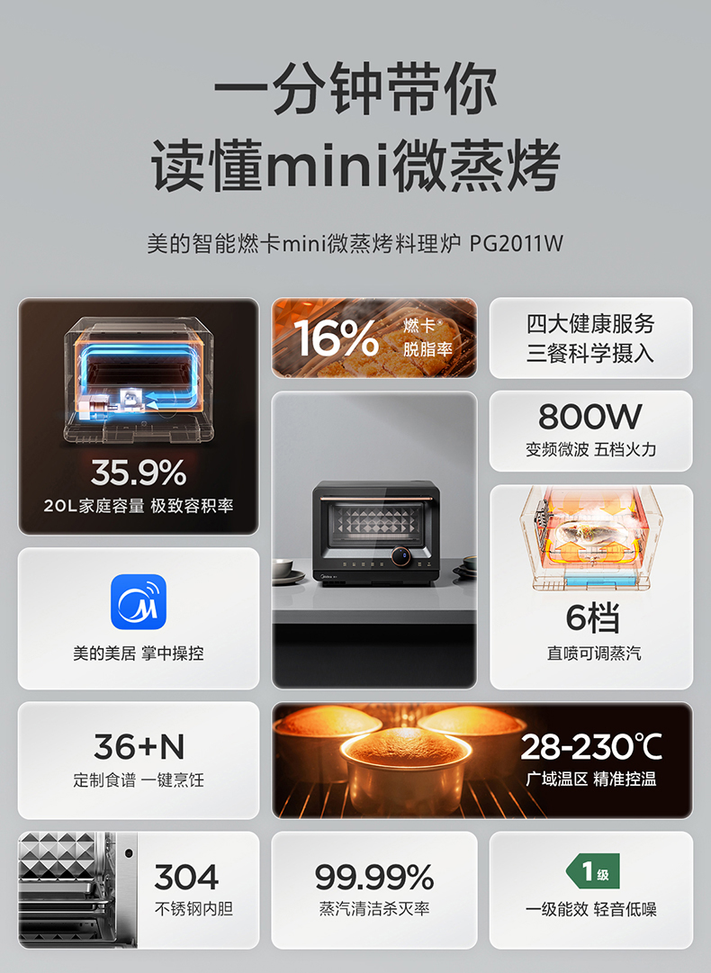 美的PG2011W入手一周后，真话实说我更喜欢它了