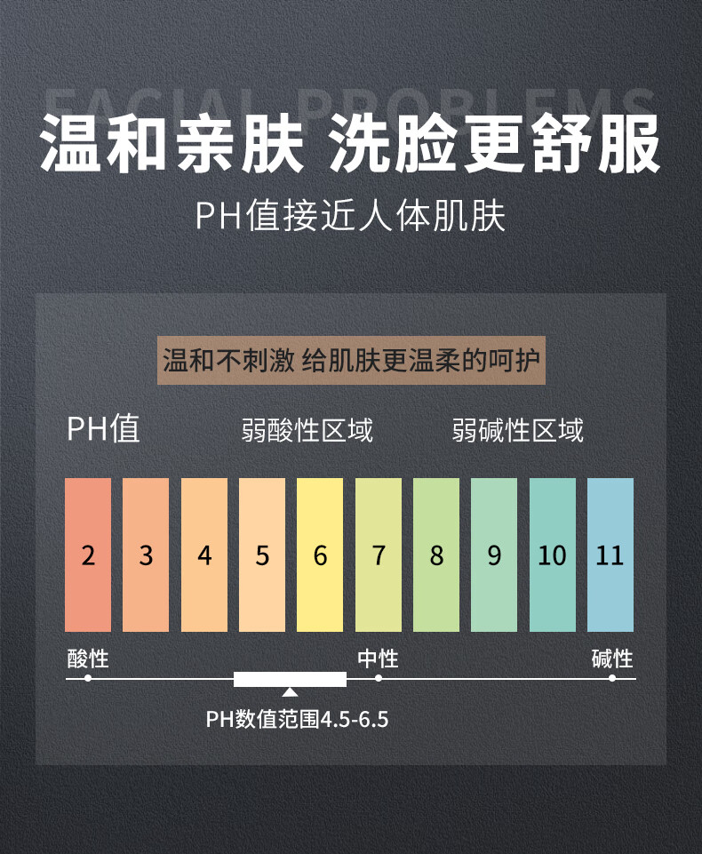 药都仁和水杨酸除螨洗面奶200g男士控油抗痘 匠心深层洁净女祛黑头祛角质