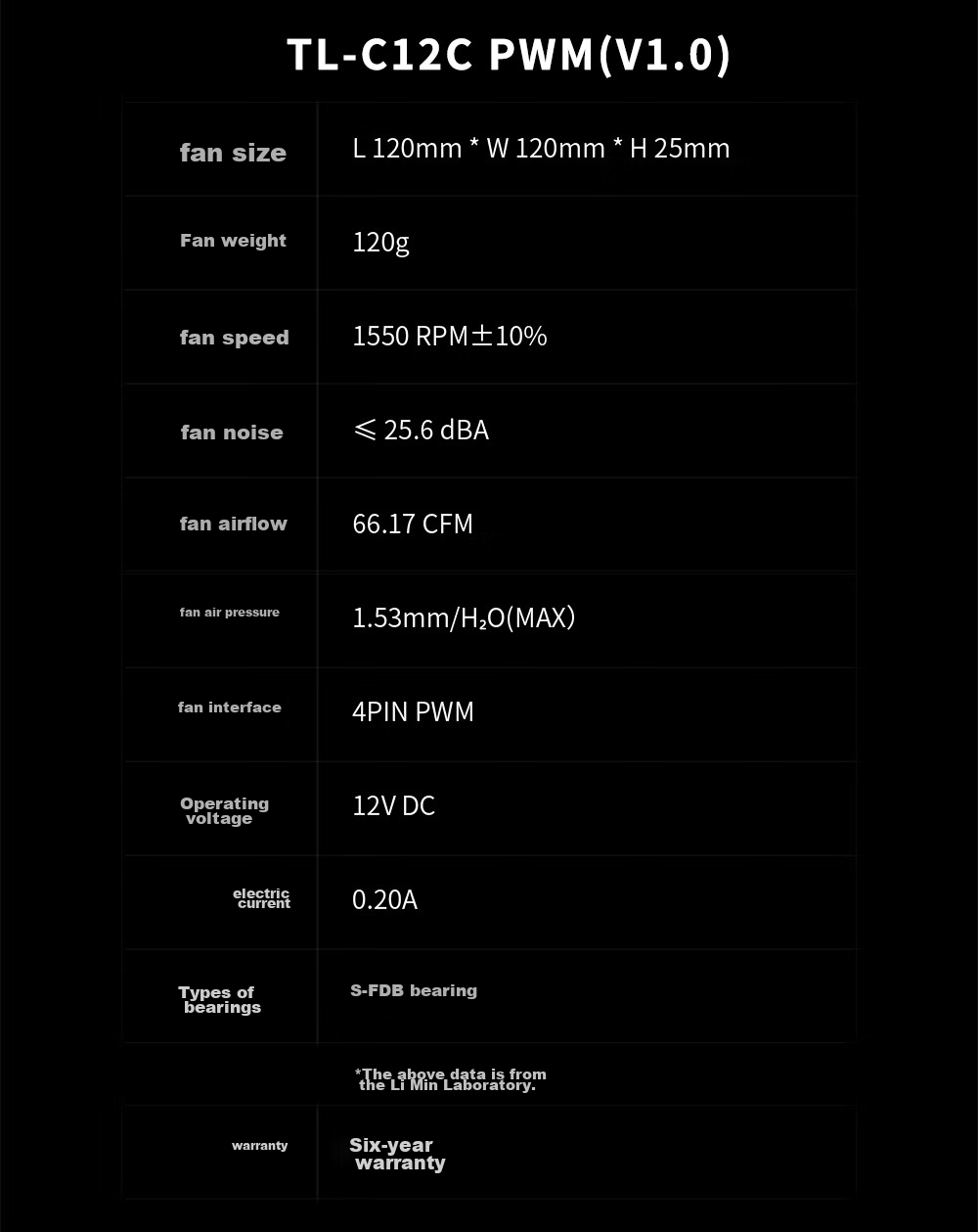 Кулер для процессора Thermalright Burst Assassin 120, 6 тепловых трубок, медное основание, воздушное охлаждение, BA120