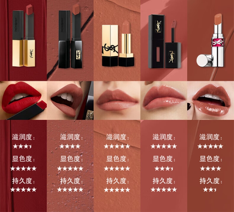 圣罗兰（YSL）全新方管口红#NM 裸色缪斯 #经典滋润唇膏节日礼物送女友3.8g