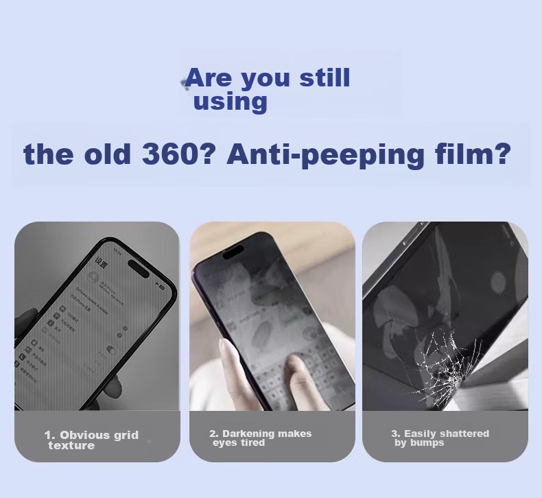 Защитное стекло DIVI 360° Privacy для iPhone 13/14/13 Pro/16e, противоударное, антибликовое, защищающее от отпечатков пальцев